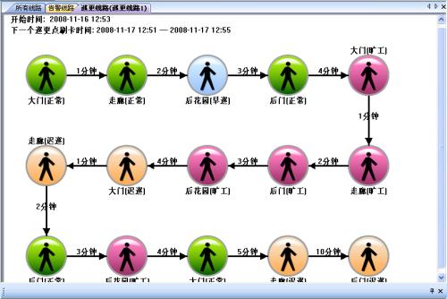 安康巡更系统五号